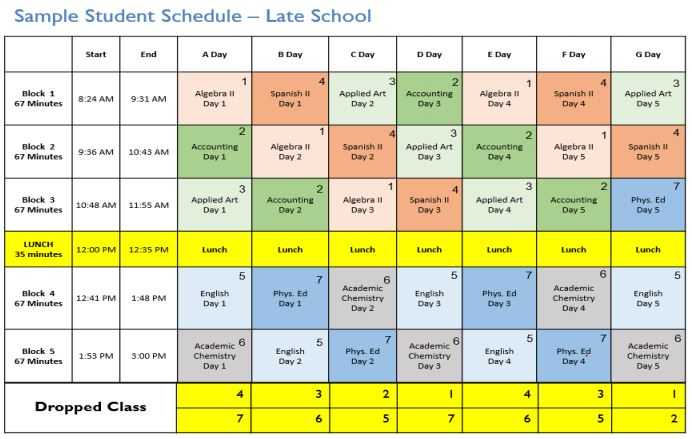 newton south high school block schedule