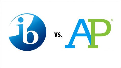 The Ultimate Program: AP VS IB English!
