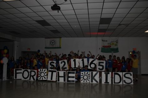Dancing for a Good Cause - Dance FTK 2023