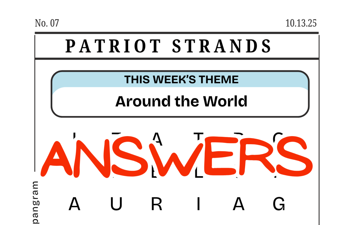 ANSWER to Patriot Strands – “Around the World” (10.17.25)