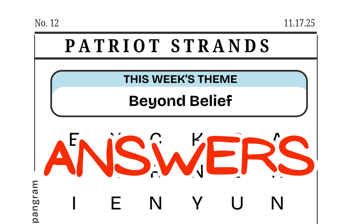 ANSWER to Patriot Strands – “Beyond Belief” (11.17.25)