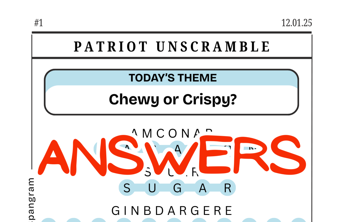 ANSWER to Patriot Unscramble – “Crispy or Chewy” (12.01.25)