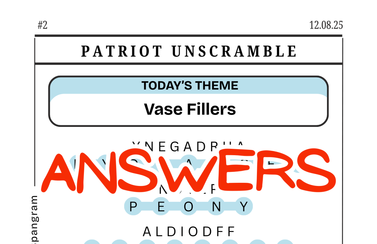 ANSWER to Patriot Unscramble – “Vase Fillers” (12.08.25)