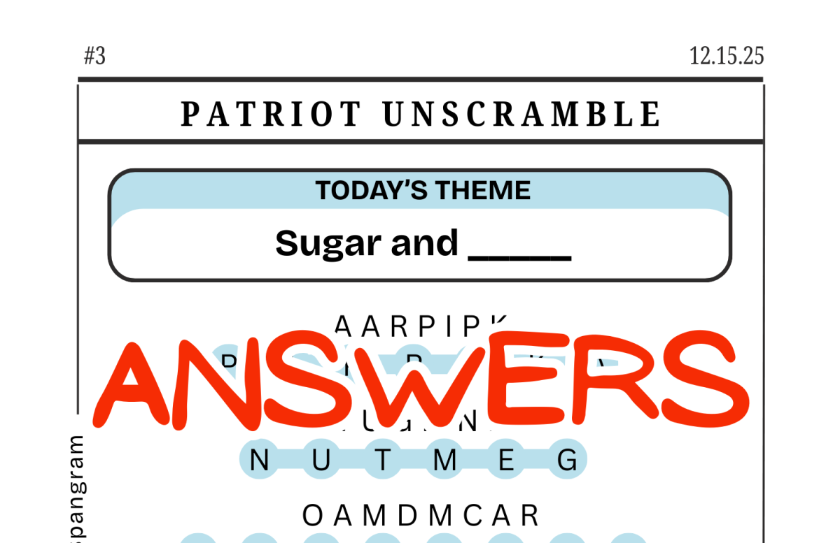 ANSWER to Patriot Unscramble – “Vase Fillers” (12.15.25)