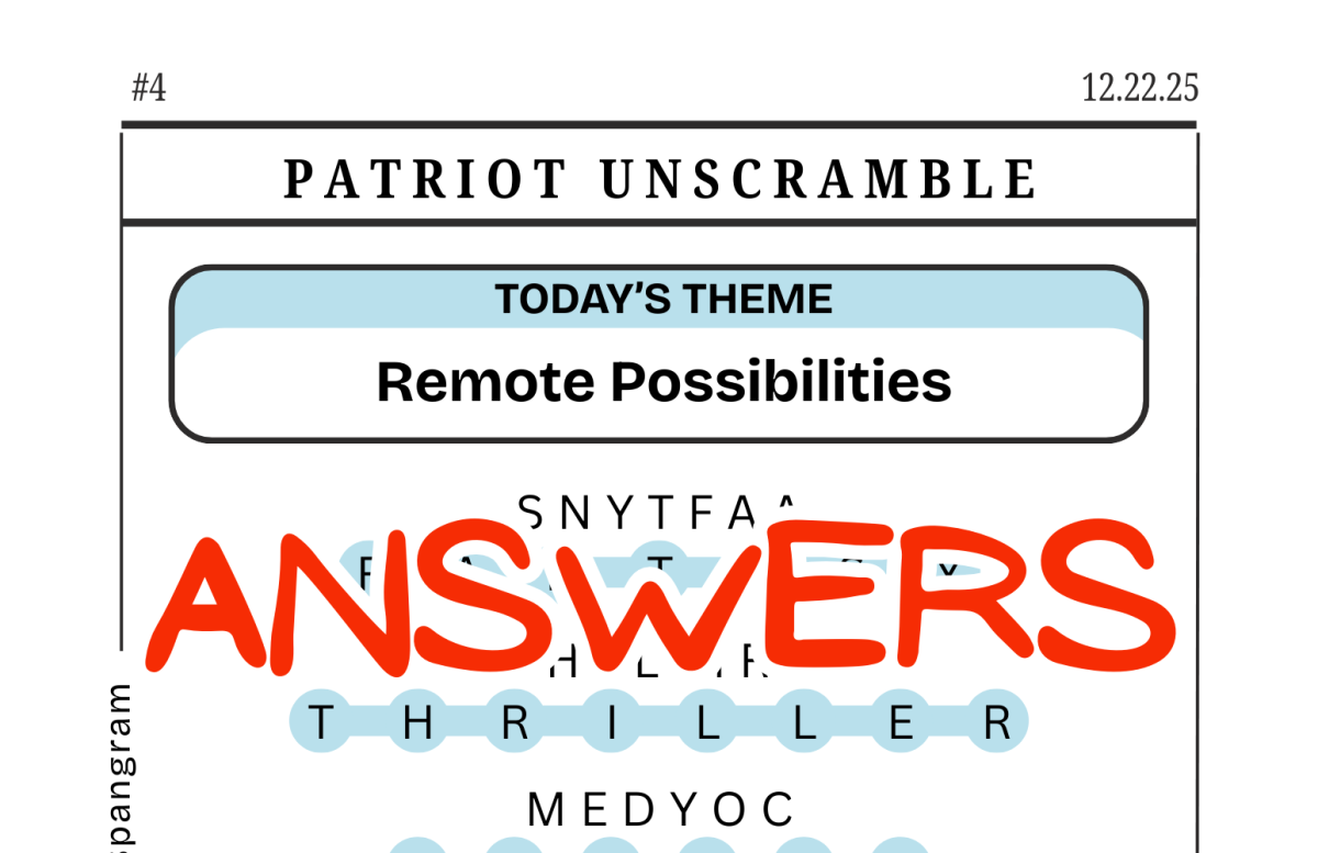ANSWER to Patriot Unscramble – “Remote Possibilities” (12.22.25)