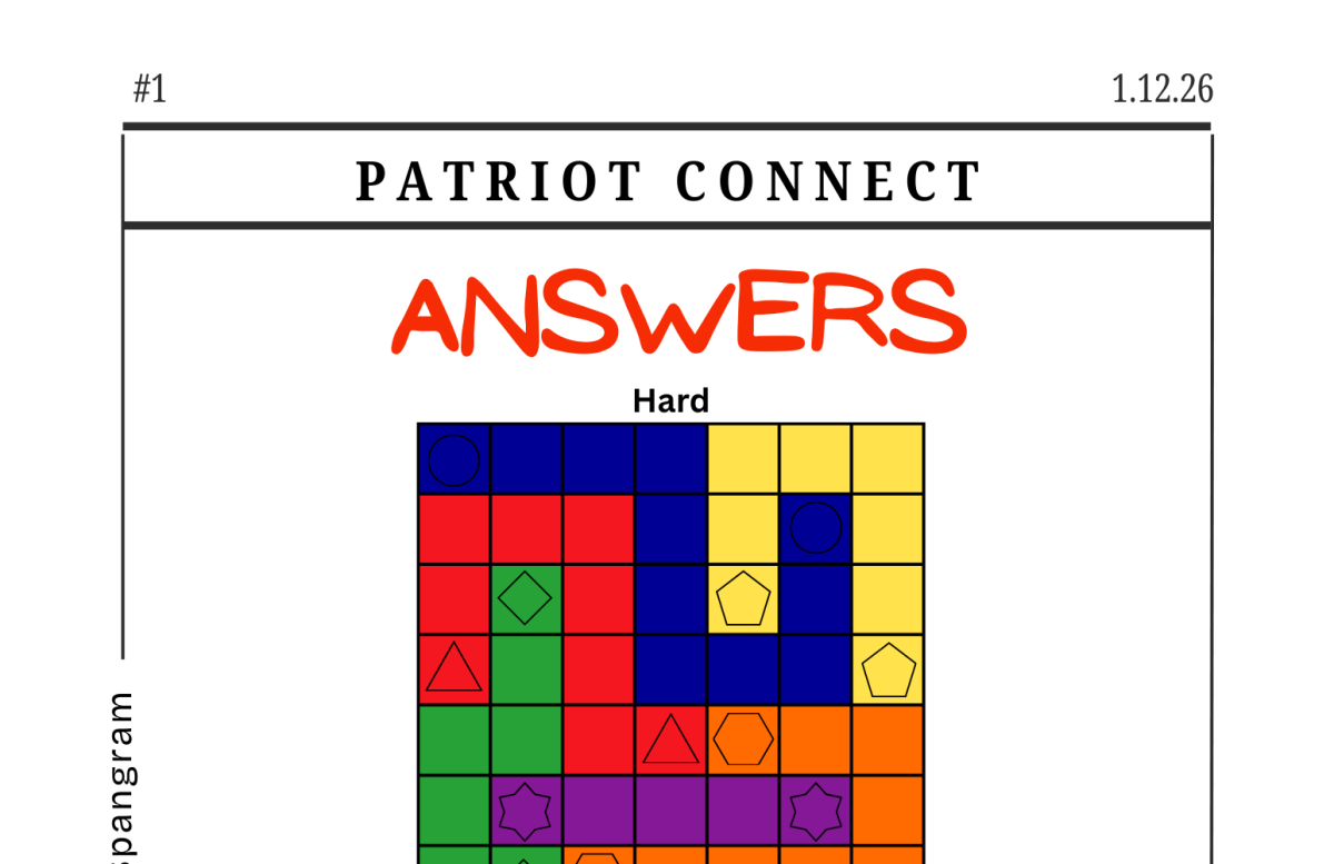 ANSWER to Patriot Connect (1.12.26)