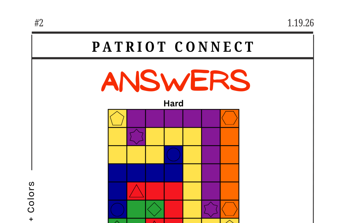 ANSWER to Patriot Connect (1.19.26)