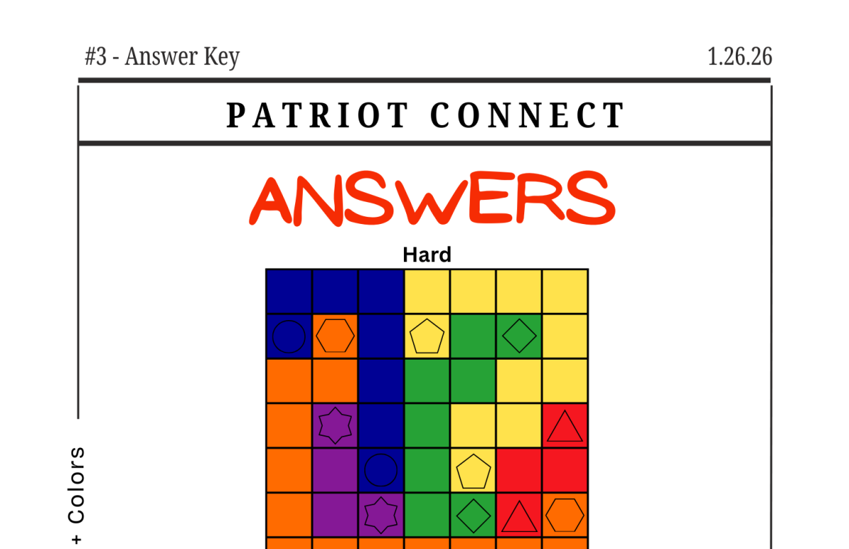 ANSWER to Patriot Connect (1.26.26)