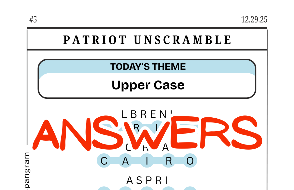 ANSWER to Patriot Unscramble – “Upper Case” (12.29.25)