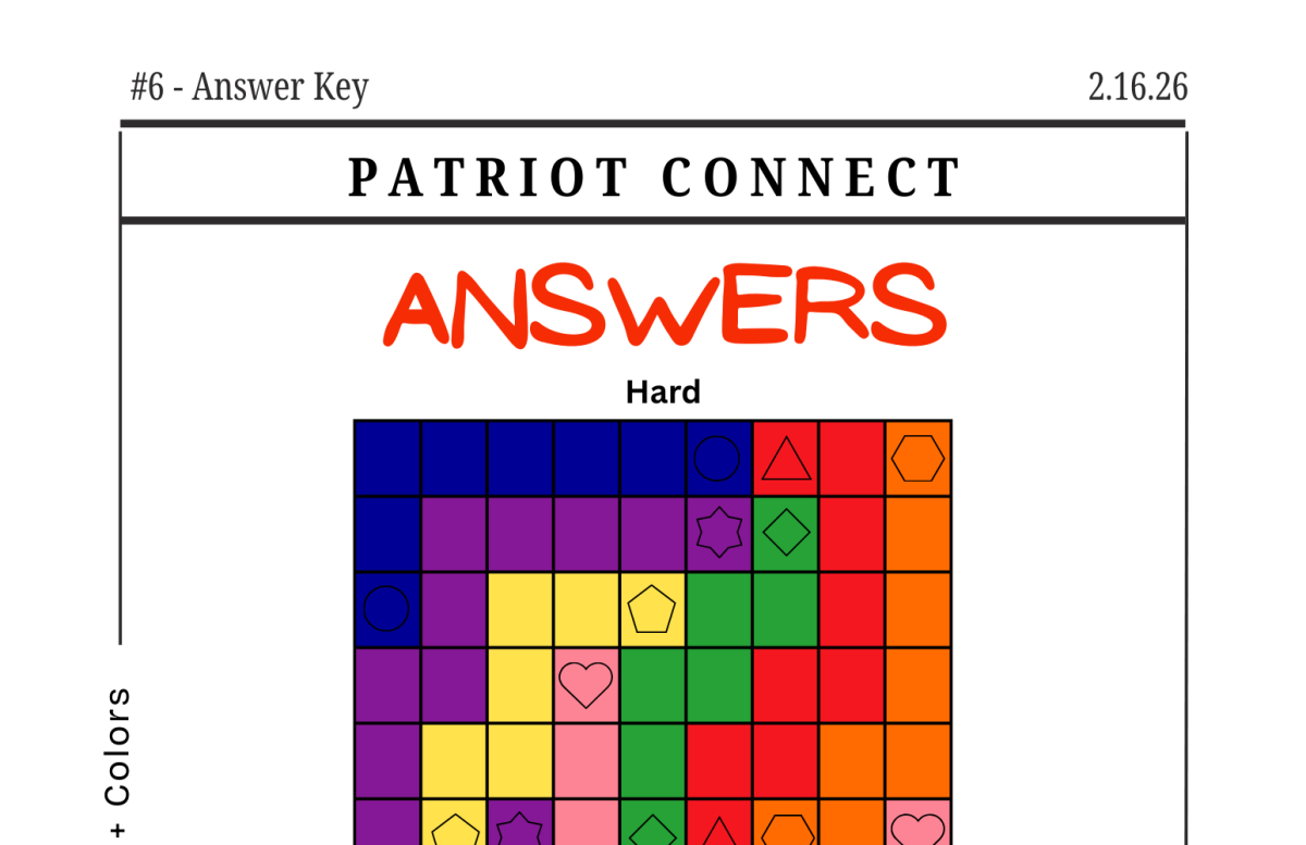 ANSWER to Patriot Connect (2.16.26)