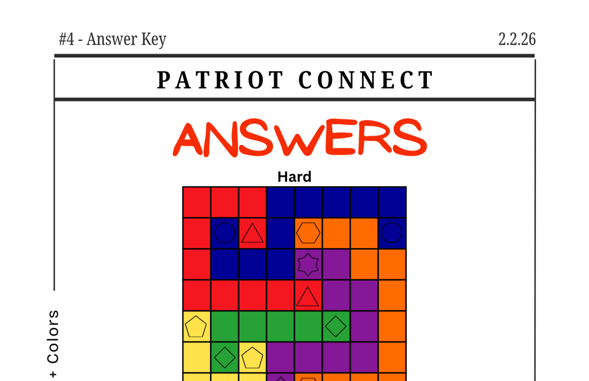 ANSWER to Patriot Connect (2.2.26)