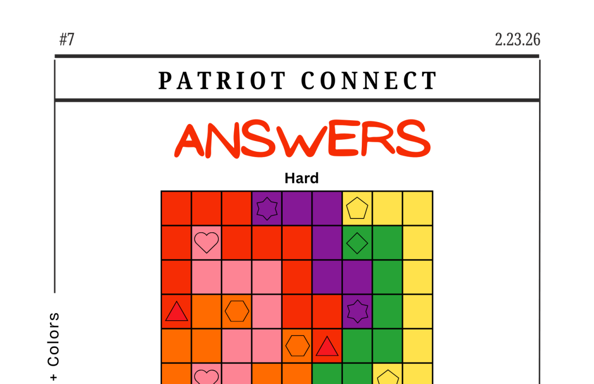 ANSWER to Patriot Connect (2.23.26)
