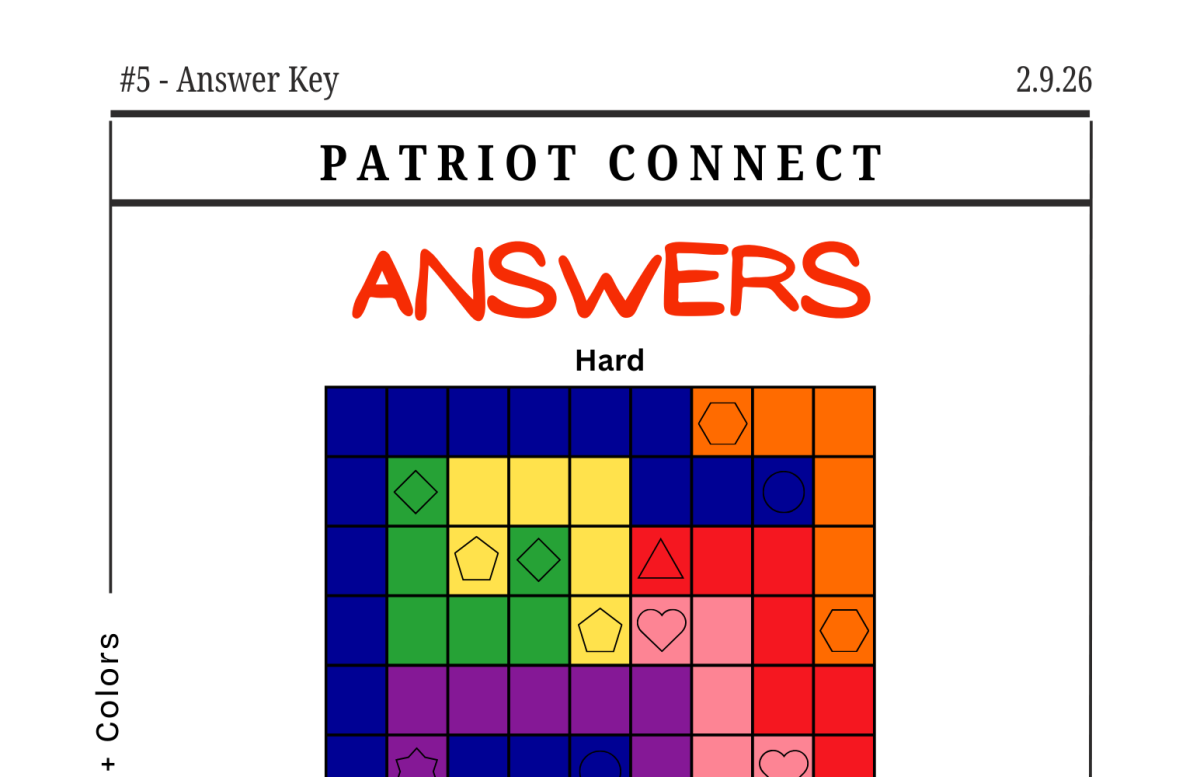 ANSWER to Patriot Connect (2.9.26)
