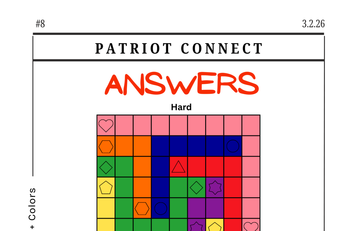 ANSWER to Patriot Connect (3.2.26)