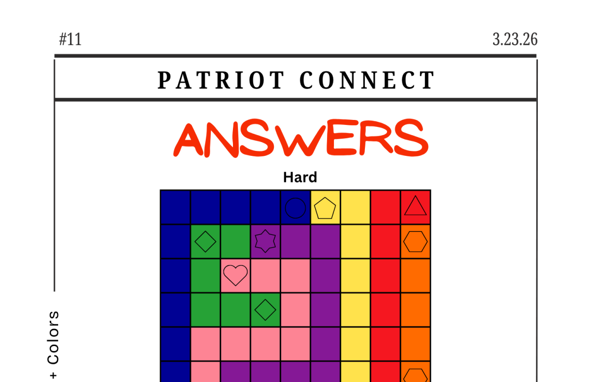 ANSWER to Patriot Connect (3.23.26)