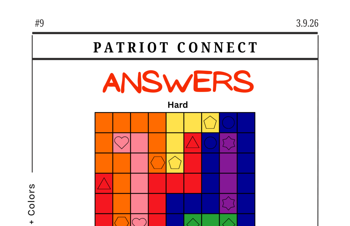 ANSWER to Patriot Connect (3.9.26)