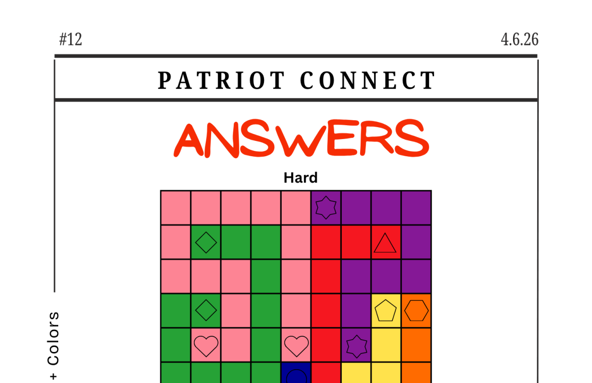 ANSWER to Patriot Connect (4.6.26)