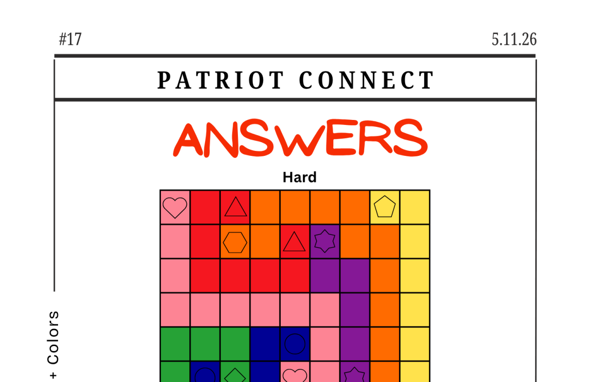 ANSWER to Patriot Connect (5.11.26)