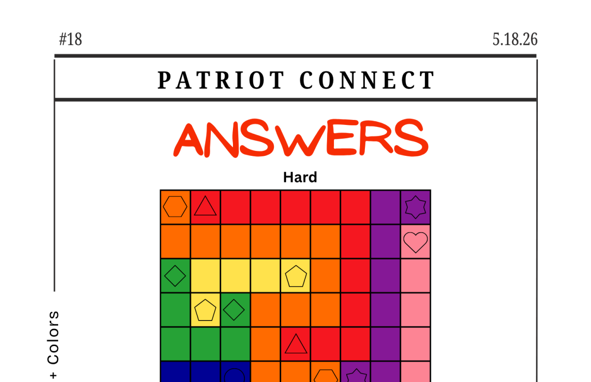 ANSWER to Patriot Connect (5.18.26)