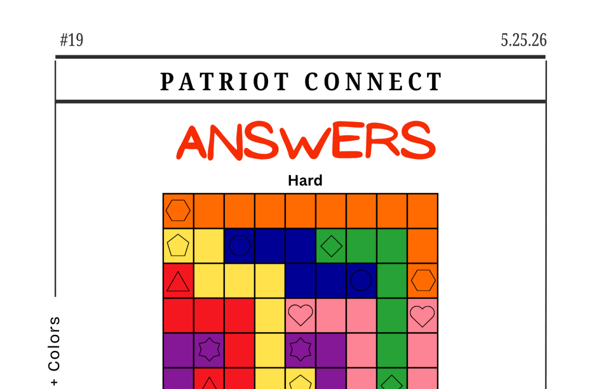 ANSWER to Patriot Connect (5.25.26)
